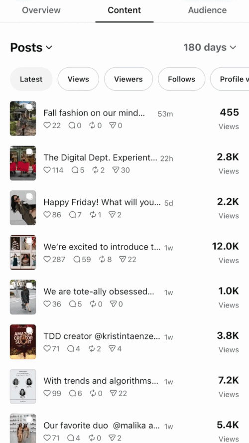 Finding Your Instagram Analytics