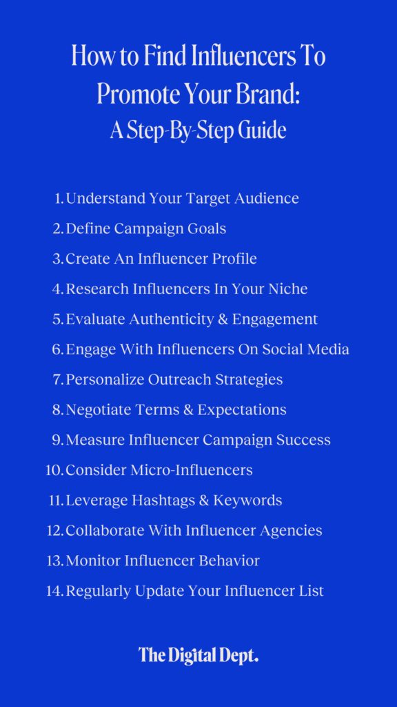 How to Find Influencers To Promote Your Brand A Step-By-Step Guide