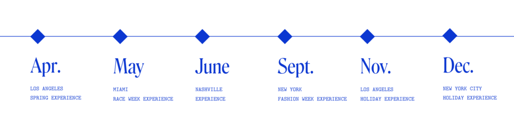 BRANDEdit 2026 Experiences Calendar