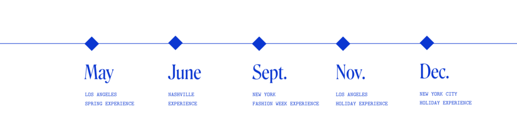 BRANDEdit 2026 Event Dates